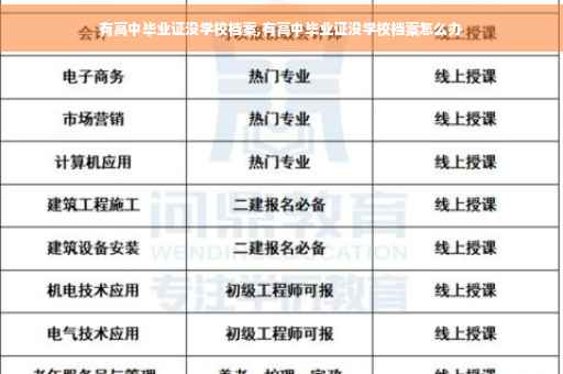 有高中毕业证没学校档案,有高中毕业证没学校档案怎么办
