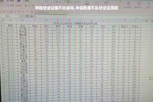学校毕业证查不出来吗,学信网查不到毕业证原因