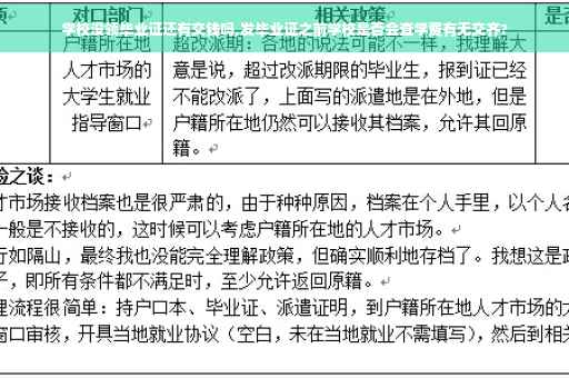 学校没领毕业证还有交钱吗,发毕业证之前学校是否会查学费有无交齐?