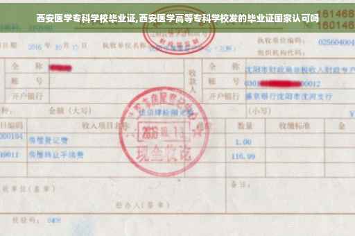 西安医学专科学校毕业证,西安医学高等专科学校发的毕业证国家认可吗