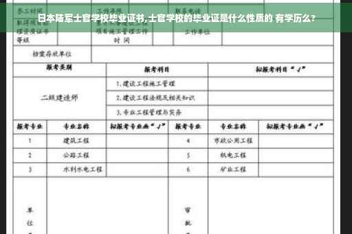 日本陆军士官学校毕业证书,士官学校的毕业证是什么性质的 有学历么?