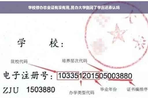 学校停办毕业证有没有用,民办大学倒闭了学历还承认吗