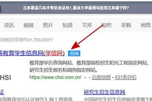 三本要读几年才考毕业证书?,重点大学函授与统招三本哪个好?