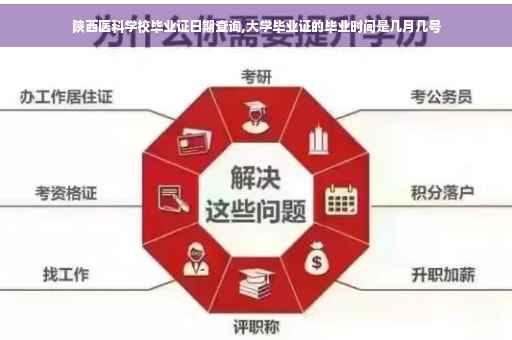 陕西医科学校毕业证日期查询,大学毕业证的毕业时间是几月几号