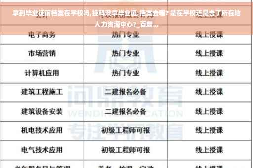 拿到毕业证前档案在学校吗,挂科没拿毕业证,档案去哪? 是在学校还是去了所在地人力资源中心?_百度...
