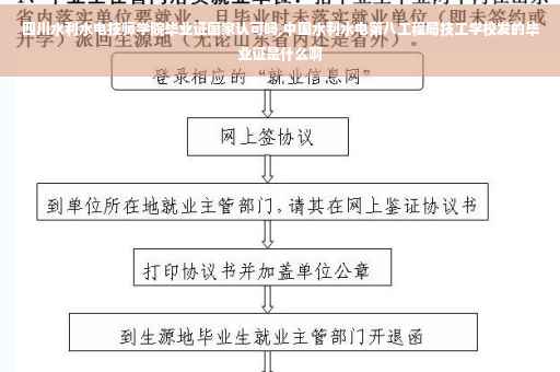 四川水利水电技师学院毕业证国家认可吗,中国水利水电第八工程局技工学校发的毕业证是什么啊 四川水利水电技师学院毕业证国家认可吗,中国水利水电第八工程局技工学校发的毕业证是什么啊