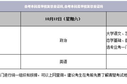 自考本科是学校发毕业证吗,自考本科是学校发毕业证吗