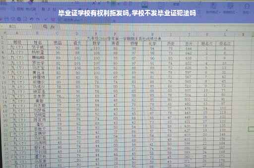 毕业证学校有权利拒发吗,学校不发毕业证犯法吗