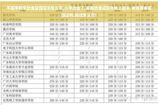 不回学校拿毕业证保证书怎么写,小学毕业了,需要毕业证到外地上初中,老师要求写保证书,应该怎么写?