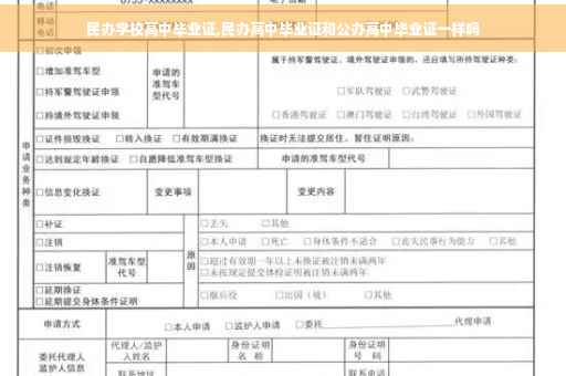 民办学校高中毕业证,民办高中毕业证和公办高中毕业证一样吗