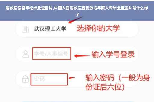 解放军军官学校毕业证图片,中国人民解放军西安政治学院大专毕业证图片是什么样子