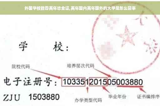 外国学校能否两年毕业证,两年国内两年国外的大学是怎么回事