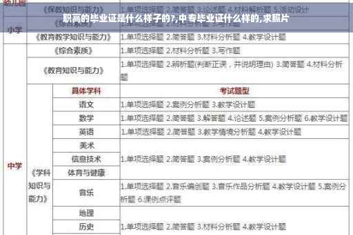 职高的毕业证是什么样子的?,中专毕业证什么样的,求照片