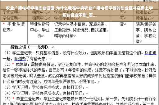 农业广播电视学校毕业证图,为什么我在中央农业广播电视学校的毕业证书在网上学历认证查不到_百...