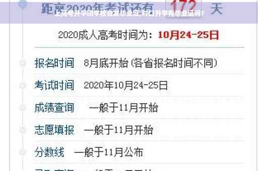 上高考升学班学校会发毕业证,对口升学有毕业证吗?