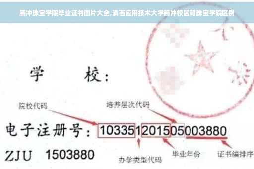 腾冲珠宝学院毕业证书图片大全,滇西应用技术大学腾冲校区和珠宝学院区别