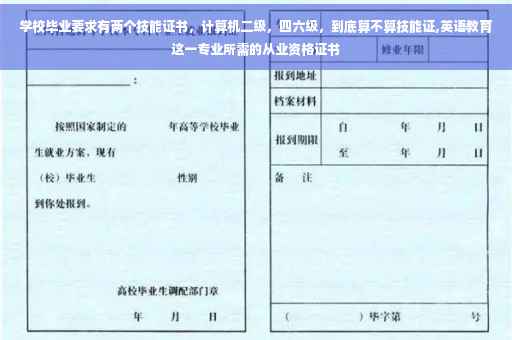 学校毕业要求有两个技能证书,计算机二级,四六级,到底算不算技能证,英语教育这一专业所需的从业资格证书 学校毕业要求有两个技能证书,计算机二级,四六级,到底算不算技能证,英语教育这一专业所需的从业资格证书