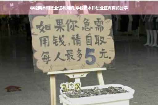 学校网本科毕业证有用吗,学校网本科毕业证有用吗知乎