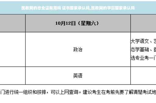 民教网的毕业证有用吗 证书国家承认吗,民教网的学历国家承认吗