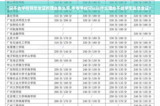 回不去学校领毕业证的理由怎么写,中专学校可以以什么理由不给学生发毕业证?