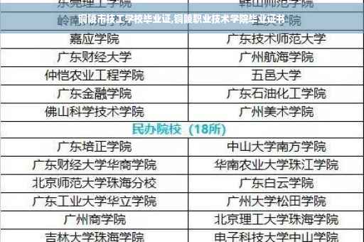 铜陵市技工学校毕业证,铜陵职业技术学院毕业证书