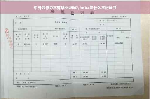 中外合作办学有毕业证吗?,imba是什么学历证书
