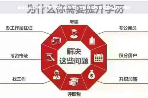 毕业证要交到研究生学校吗,研究生入学报到 需要提交本科毕业证吗?