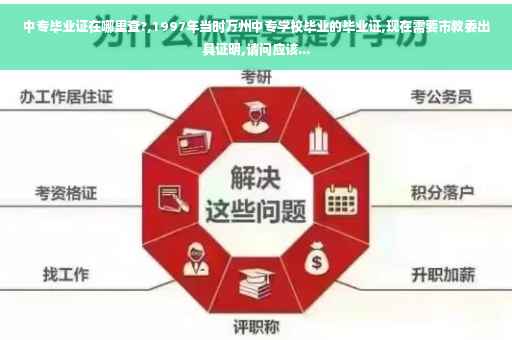 中专毕业证在哪里查?,1997年当时万州中专学校毕业的毕业证,现在需要市教委出具证明,请问应该...