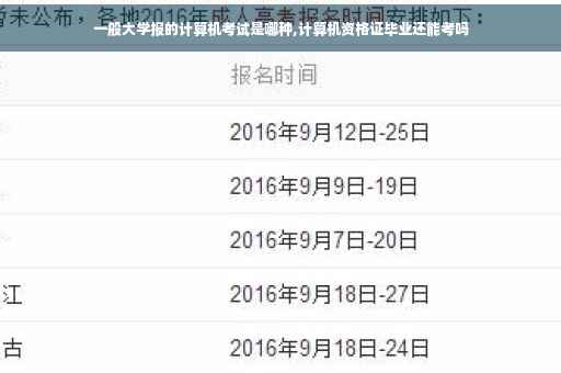 一般大学报的计算机考试是哪种,计算机资格证毕业还能考吗