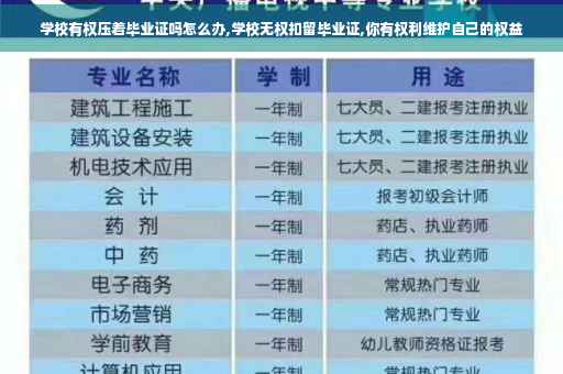 学校有权压着毕业证吗怎么办,学校无权扣留毕业证,你有权利维护自己的权益