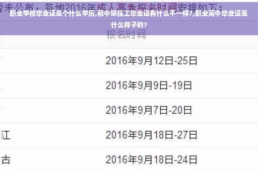 职业学校毕业证是个什么学历,和中级技工毕业证有什么不一样?,职业高中毕业证是什么样子的?