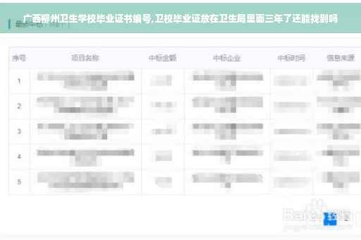 广西柳州卫生学校毕业证书编号,卫校毕业证放在卫生局里面三年了还能找到吗