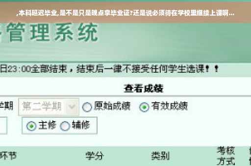 ,本科延迟毕业,是不是只是晚点拿毕业证?还是说必须待在学校里继续上课啊...