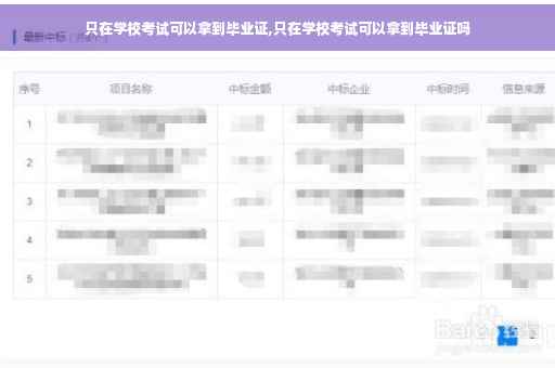 只在学校考试可以拿到毕业证,只在学校考试可以拿到毕业证吗