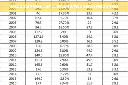 山西冶金工程学校毕业证图片,山西冶金技师学院是国家正规院校文凭学历吗