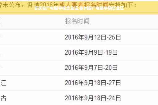 安庆安广电脑学校毕业证,徐州安广电脑学院毕业证