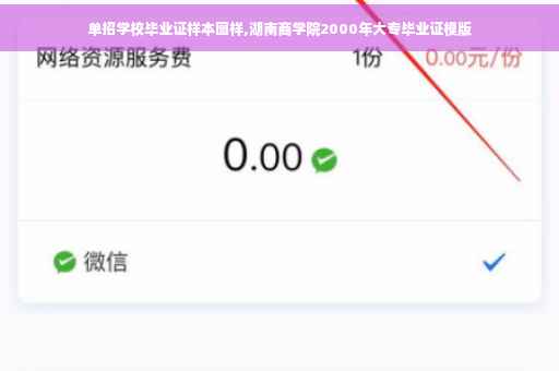 单招学校毕业证样本图样,湖南商学院2000年大专毕业证模版