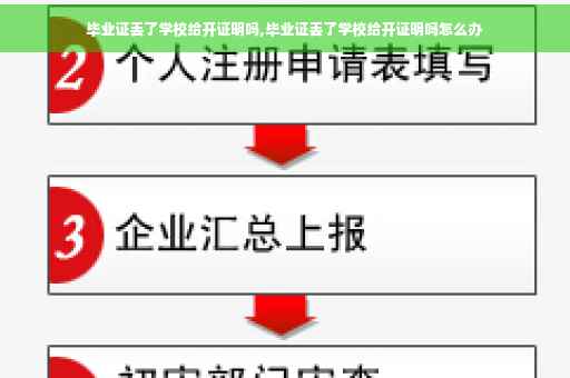 毕业证丢了学校给开证明吗,毕业证丢了学校给开证明吗怎么办