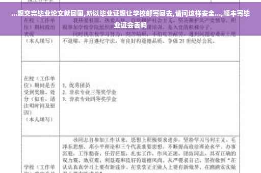 ...想交完毕业论文就回国,所以毕业证想让学校邮寄回去,请问这样安全...,顺丰寄毕业证会丢吗