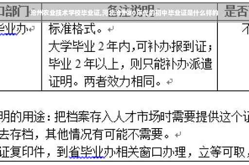 沧州农业技术学校毕业证,河北沧州80年代的初中毕业证是什么样的