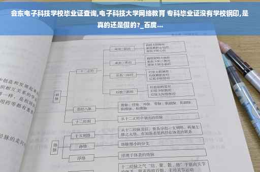 会东电子科技学校毕业证查询,电子科技大学网络教育 专科毕业证没有学校钢印,是真的还是假的?_百度...