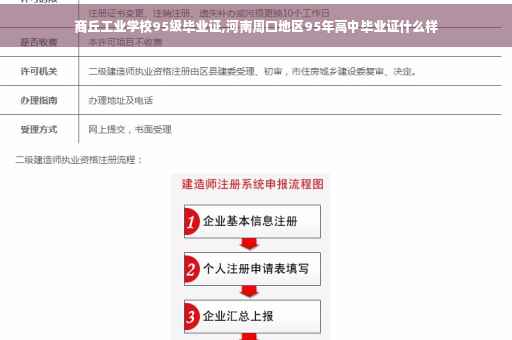 商丘工业学校95级毕业证,河南周口地区95年高中毕业证什么样