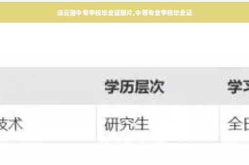 连云港中专学校毕业证图片,中等专业学校毕业证