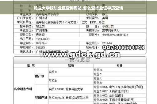 私立大学校毕业证查询网站,怎么查毕业证学历查询 私立大学校毕业证查询网站,怎么查毕业证学历查询