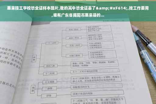惠来技工学校毕业证样本图片,我的高中毕业证丢了&#xF614;,找工作要用,谁有广东省揭阳市惠来县的...