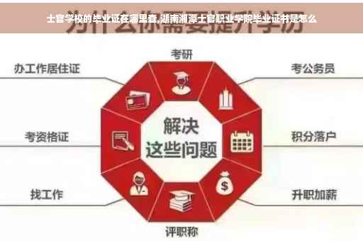 士官学校的毕业证在哪里查,湖南湘潭士官职业学院毕业证书是怎么