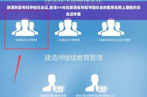陕西财政专科学校毕业证,我是99年在陕西省财经学院毕业的我想在网上查我的毕业证咋查