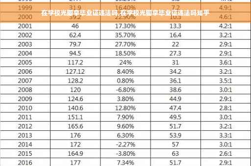 在学校光脚拿毕业证违法吗,在学校光脚拿毕业证违法吗知乎