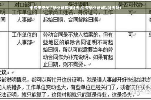 中专学校没了毕业证怎样补办,中专毕业证可以补办吗?