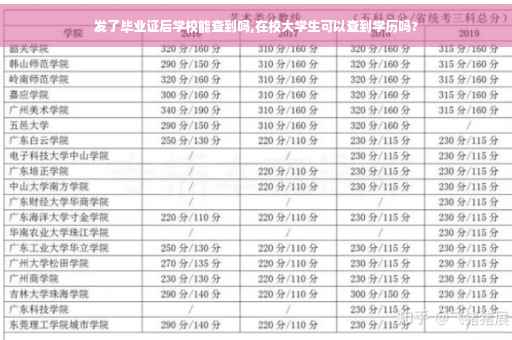 发了毕业证后学校能查到吗,在校大学生可以查到学历吗?